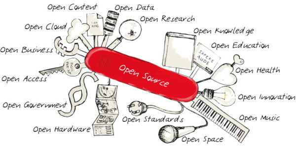 Open Source Integration